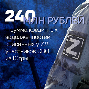 Социальные сети Югры информируют! Югорские контрактники могут списать кредитные долги 