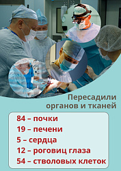 #ОКБвцифрах Трансплантация органов и тканей